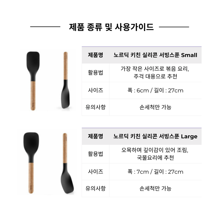 옵션6. 에바솔로 조리도구 4종 세트