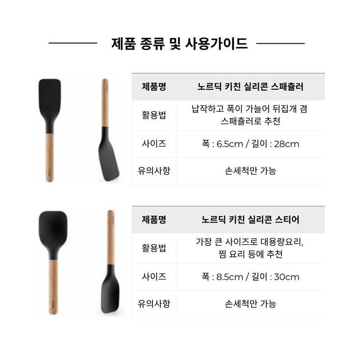 옵션6. 에바솔로 조리도구 4종 세트